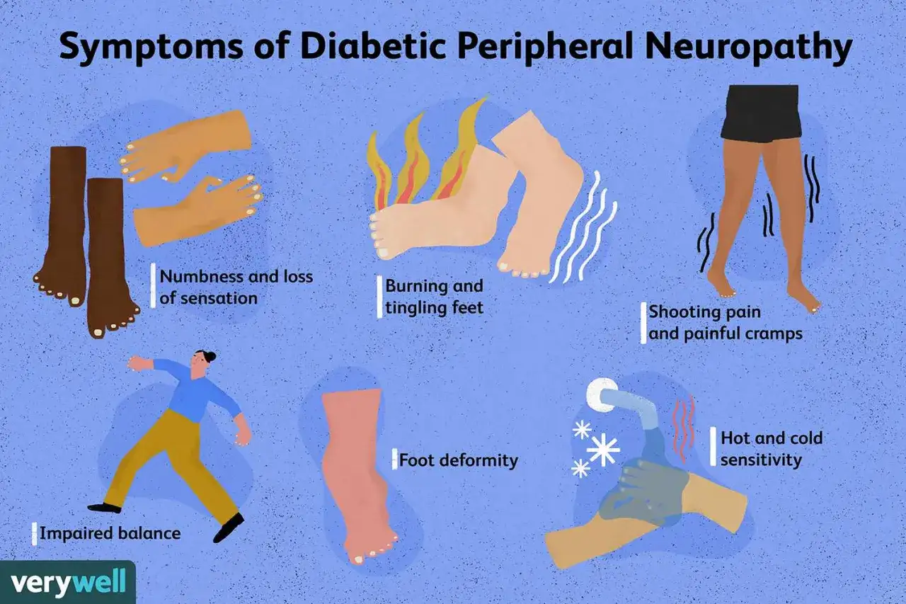 I sintomi della neuropatia diabetica includono intorpidimento, bruciore, crampi, deformità del piede, squilibrio e sensibilità al caldo/freddo.