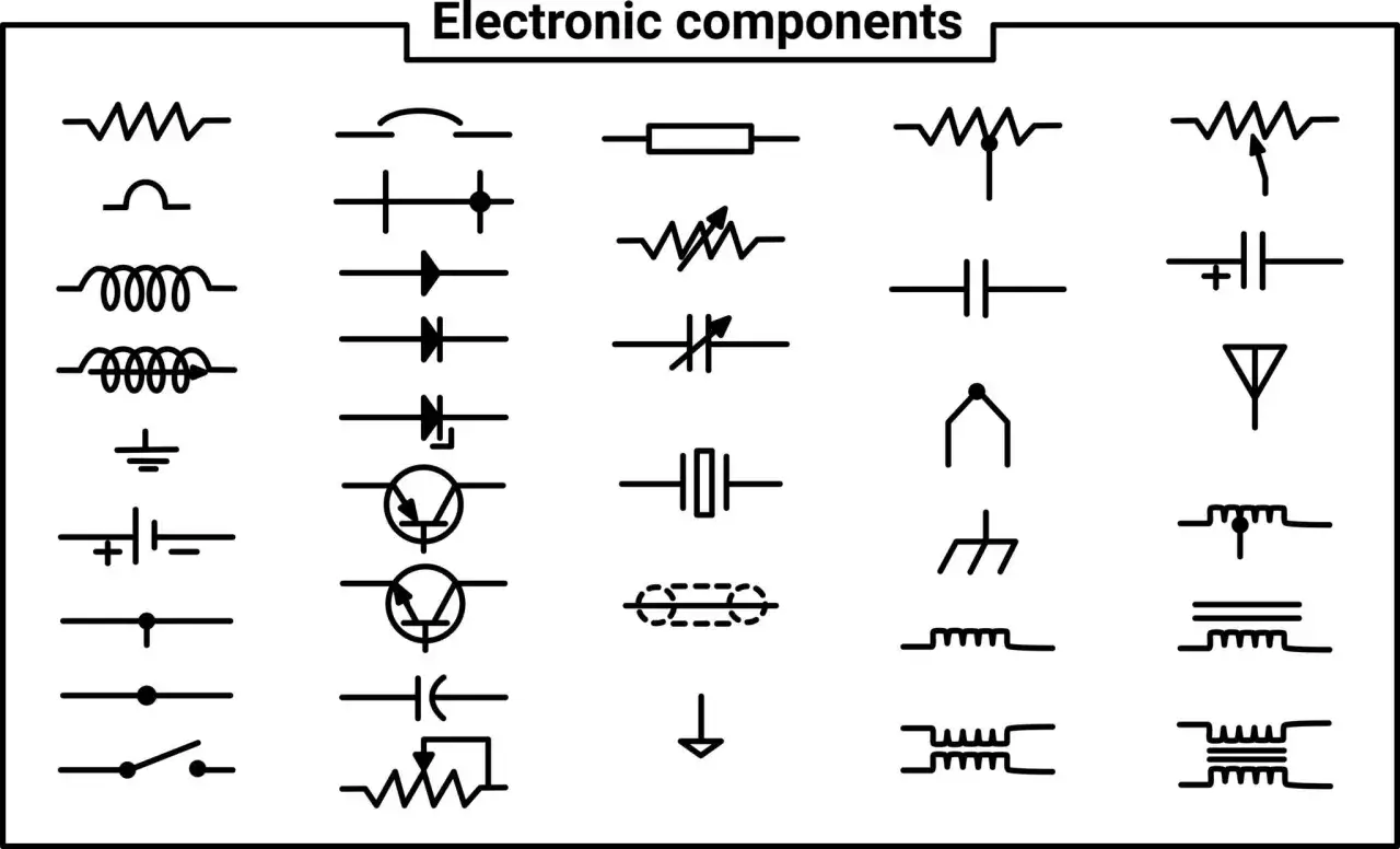 Schematyczne symbole elementów elektronicznych: rezystor, cewka, kondensator, dioda, tranzystor, antena, przełącznik.