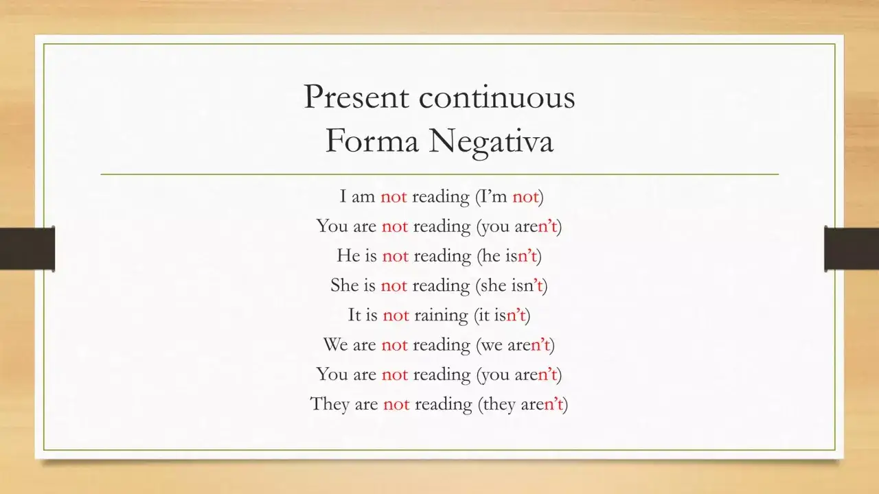 Esempi di present continuous negativo: 