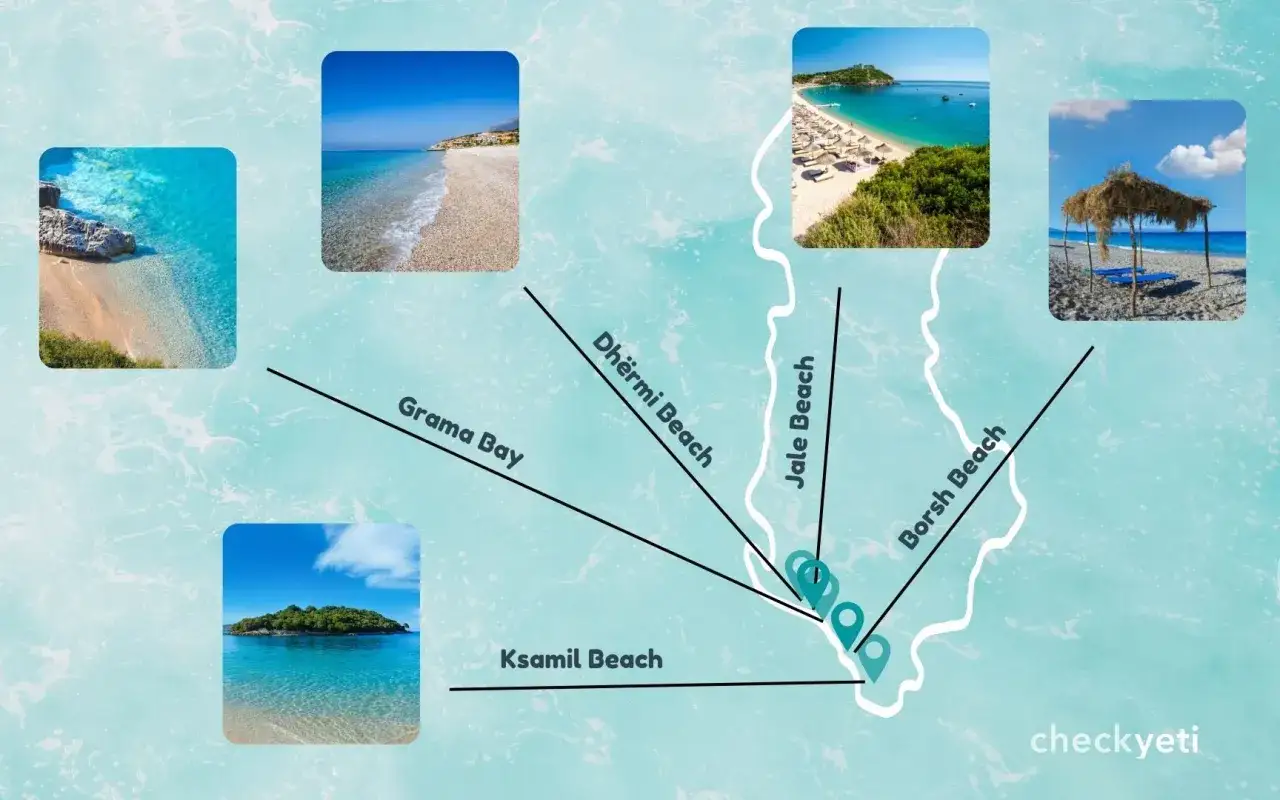 Mapa z pięcioma plażami na riwierze albańskiej: Ksamil, Grama Bay, Dhërmi, Jale i Borsh.