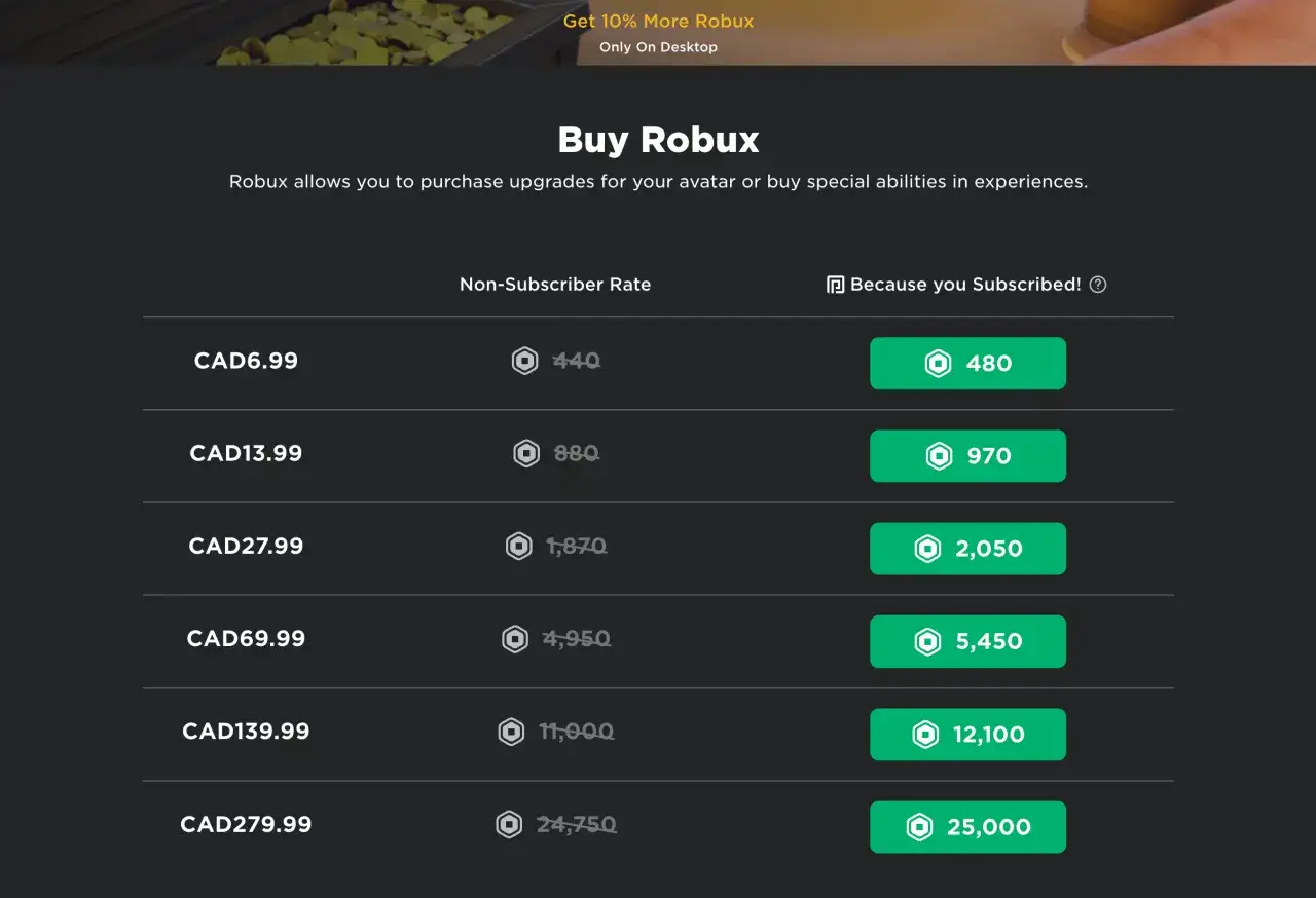 Sprawdź, ile kosztują robuxy w Roblox! Ceny zaczynają się od 6.99 CAD za 440 sztuk, a przy subskrypcji dostajesz więcej.