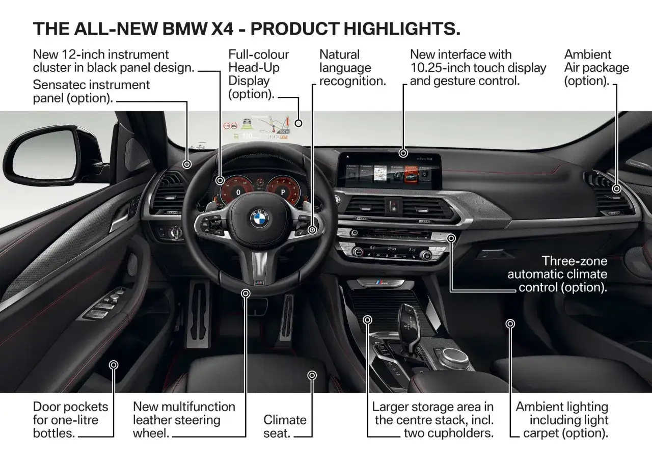 Wnętrze BMW X4 G02: cyfrowe zegary, ekran dotykowy, kierownica wielofunkcyjna, schowki i klimatyzacja.