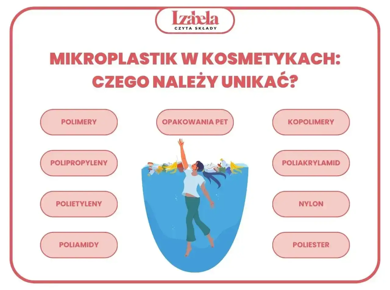 Unikaj kosmetyków z polimerami, polipropylenami, polietylenami, poliamidami, opakowaniami PET, kopolimerami, poliakrylamidem, nylonem i poliestrem. Mikroplastik w kosmetykach to problem.