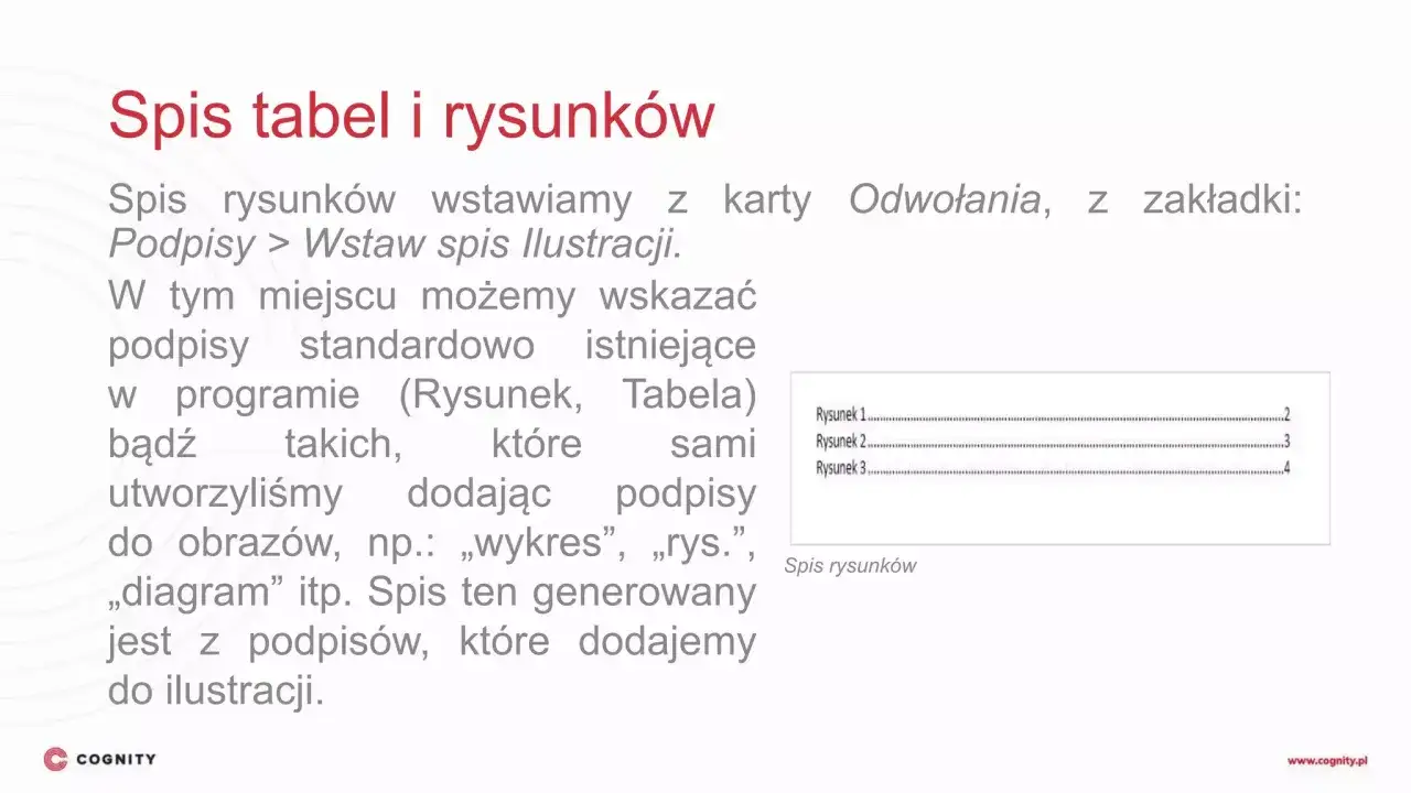 Spis tabel i rysunków. Obok przykładowy spis rysunków z numerami stron.