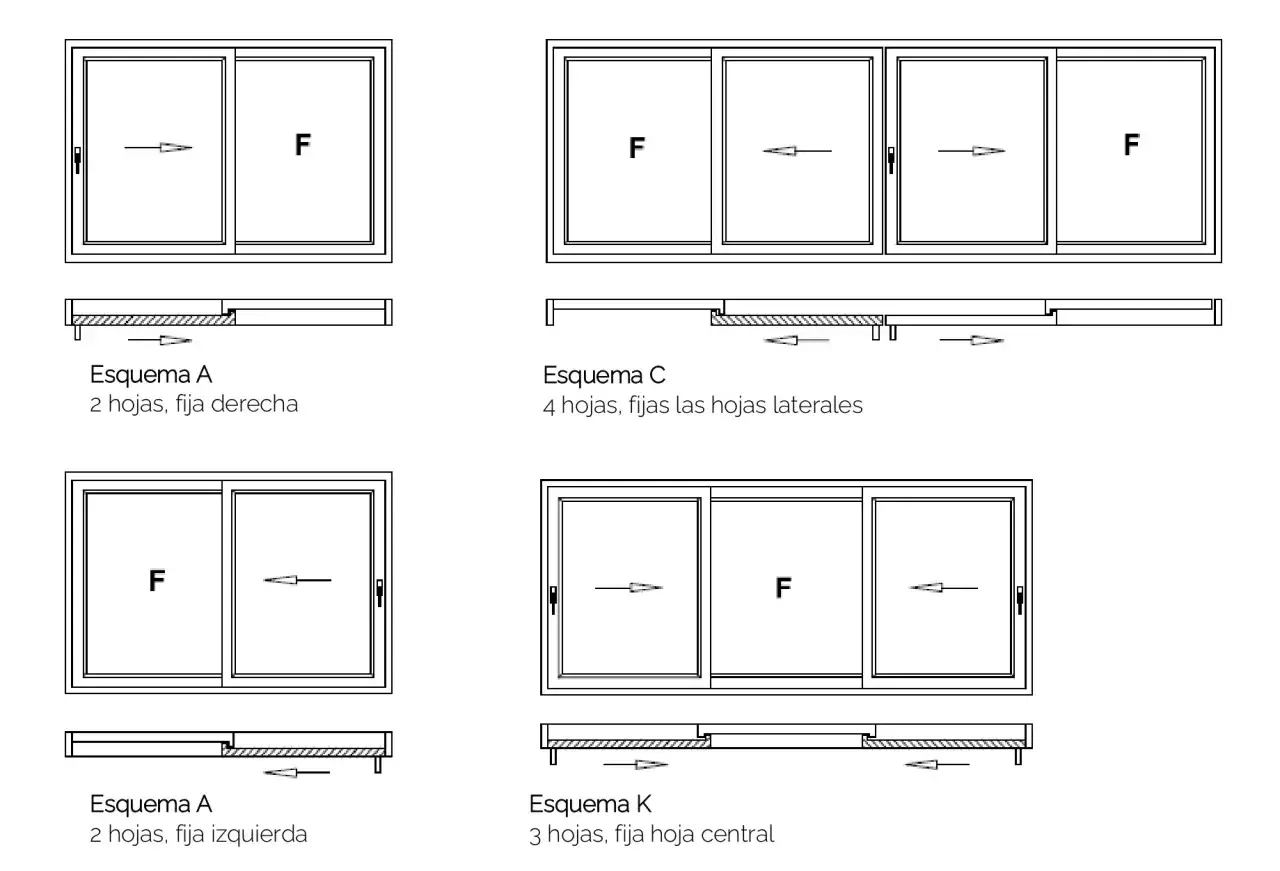 Diagramas de varios tipos de ventanas correderas: 2, 3 y 4 hojas, con diferentes configuraciones de hojas fijas.