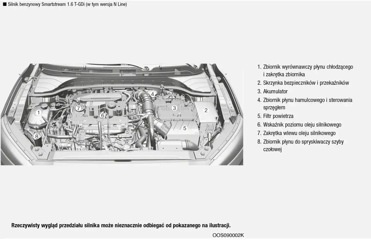 instrukcja obsługi samochodu, katalog oleju silnikowego