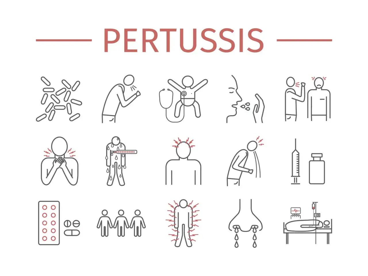 Icônes illustrant les symptômes de la coqueluche : toux, fièvre, maux de tête, écoulement nasal, bébé malade, pilules, seringue, et patient hospitalisé.