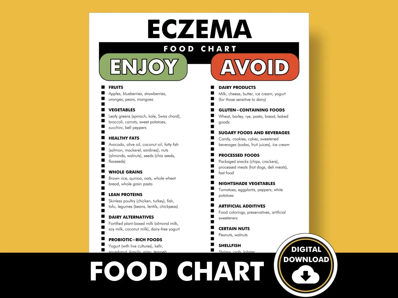 Tableau alimentaire pour l'ecz&eacute;ma : aliments &agrave; &eacute;viter pour la dermite s&eacute;borrh&eacute;ique. Liste des produits laitiers, gluten, sucres, etc. &agrave; proscrire.
