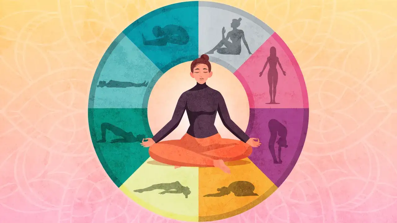Ciclo de posturas de hatha yoga, con una mujer meditando en el centro y siluetas de diversas asanas alrededor.