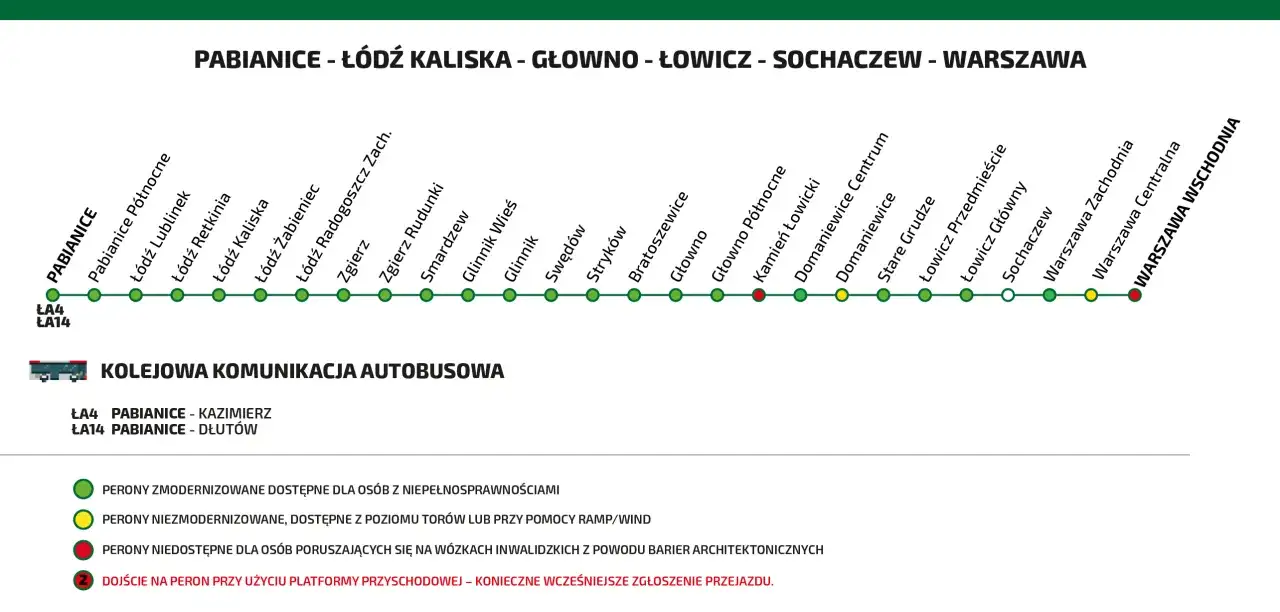 Rozkład jazdy ekspres bus Głowno-Łódź: trasa Pabianice-Warszawa z zaznaczonymi przystankami i dostępnością peronów.