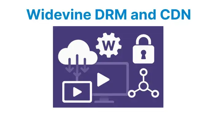 Ikona Widevine CDM lub ikona DRM