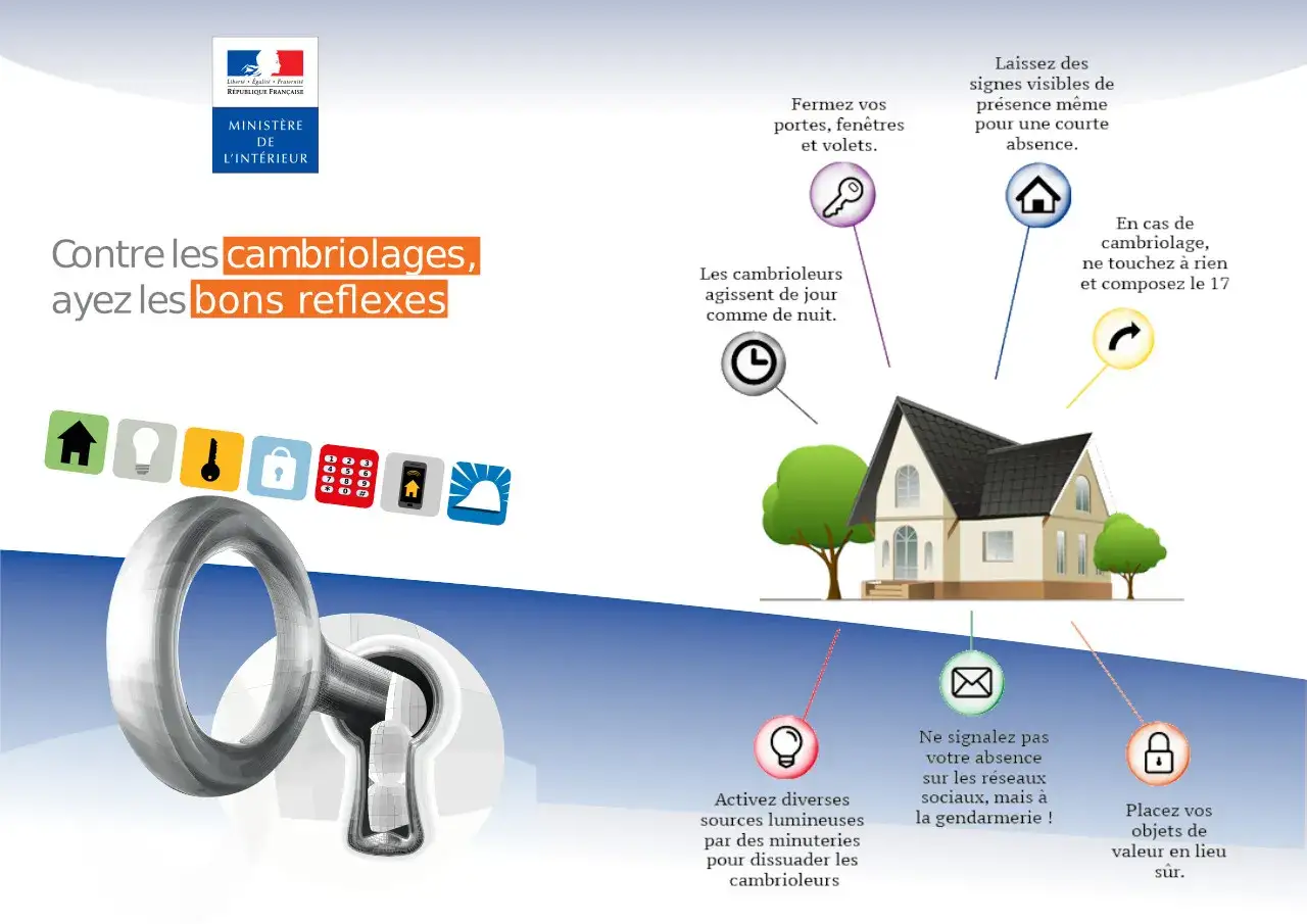 Contre les cambriolages, adoptez les bons réflexes : fermez tout, simulez une présence, n'alertez pas sur les réseaux sociaux et protégez vos biens.