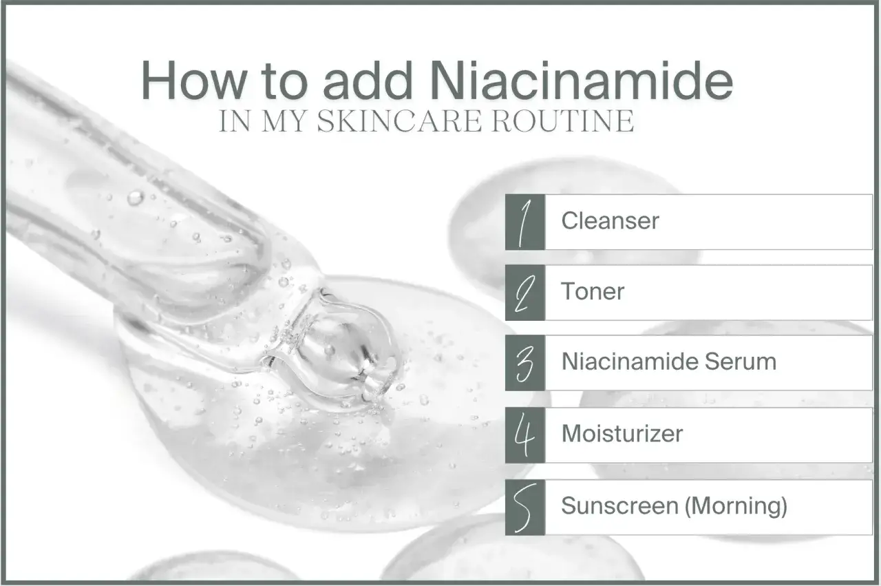 Krople niacynamidu na trądzik w Twojej rutynie pielęgnacyjnej: oczyszczanie, tonik, serum z niacynamidem, nawilżanie, ochrona SPF.