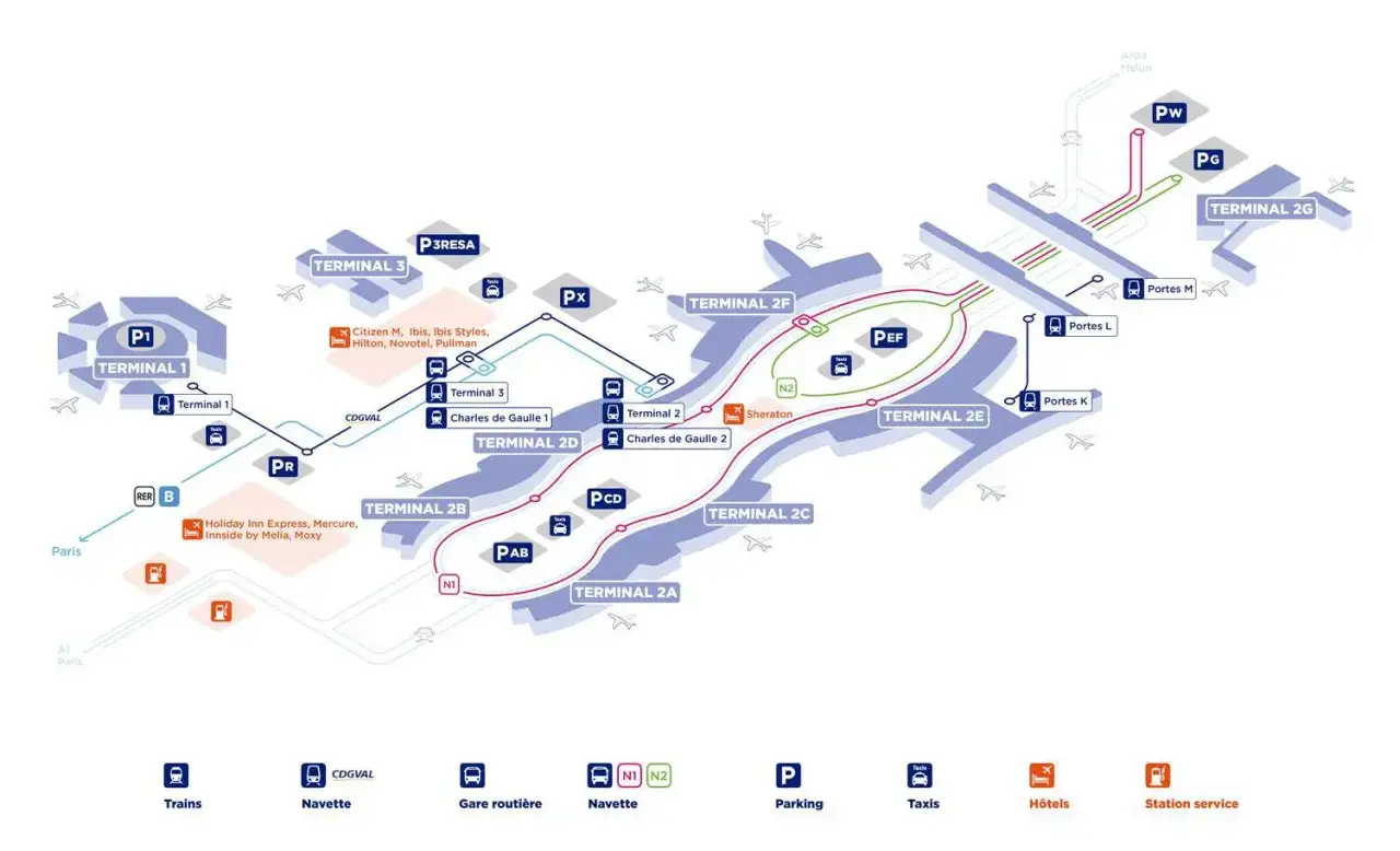 Plan de l'aéroport Roissy-CDG, montrant les terminaux, navettes, trains et la distance vers Paris centre.