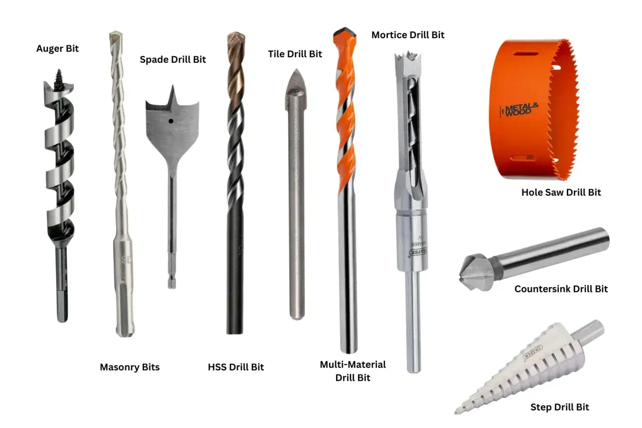 Ensemble d'embouts de perceuse pour reconnaître forêt métal : foret hélicoïdal, spatule, HSS, multi-matériaux, mortaise, scie cloche, fraise et conique.