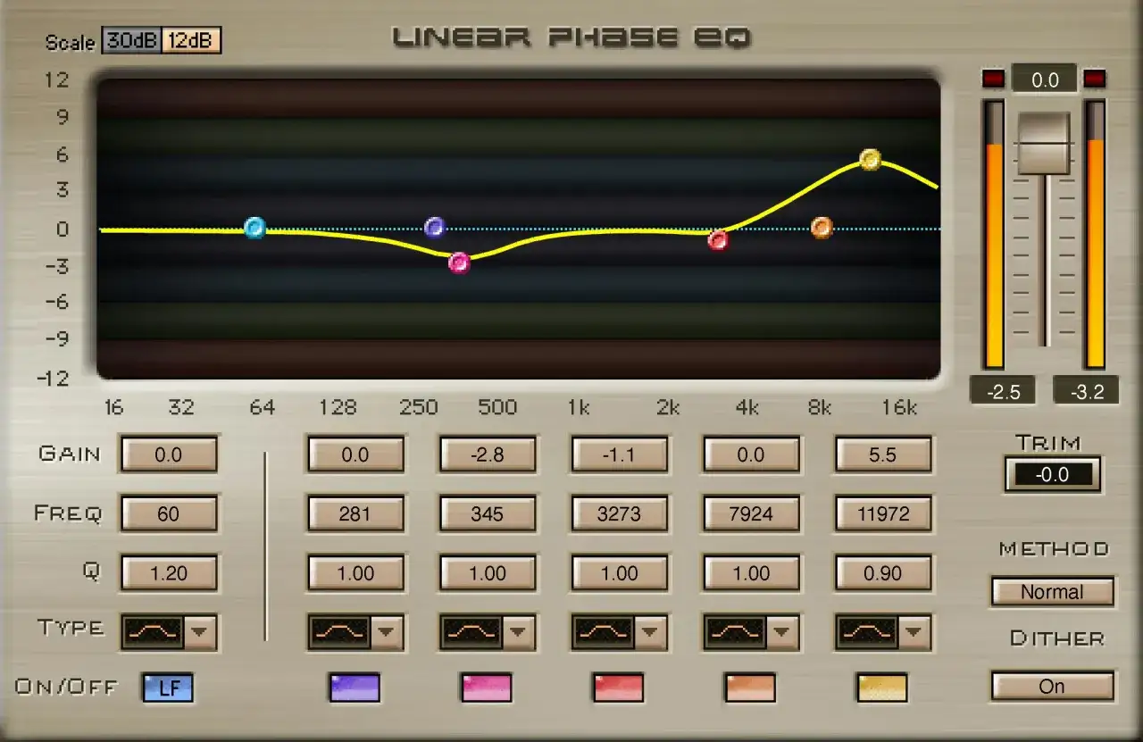 Ein grafisches Interface f&uuml;r einen **linear phase eq** mit Frequenzkurve, Pegelanzeigen und Einstellfeldern f&uuml;r Gain, Frequenz und Q.