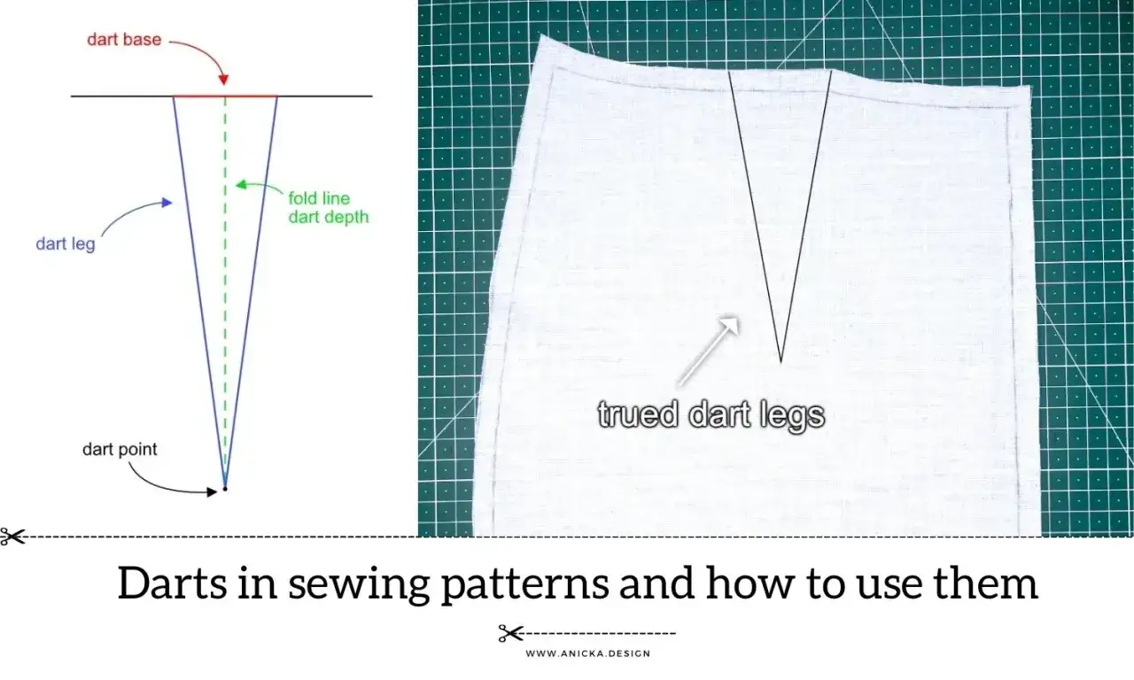 Diagram and fabric show how to sew bust darts, with labeled dart legs and point.