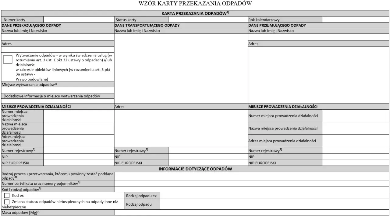 Formularz Karta Przekazania Odpadów do ewidencji transportu odpadów, zawiera dane przekazującego, transportującego i przejmującego odpady.