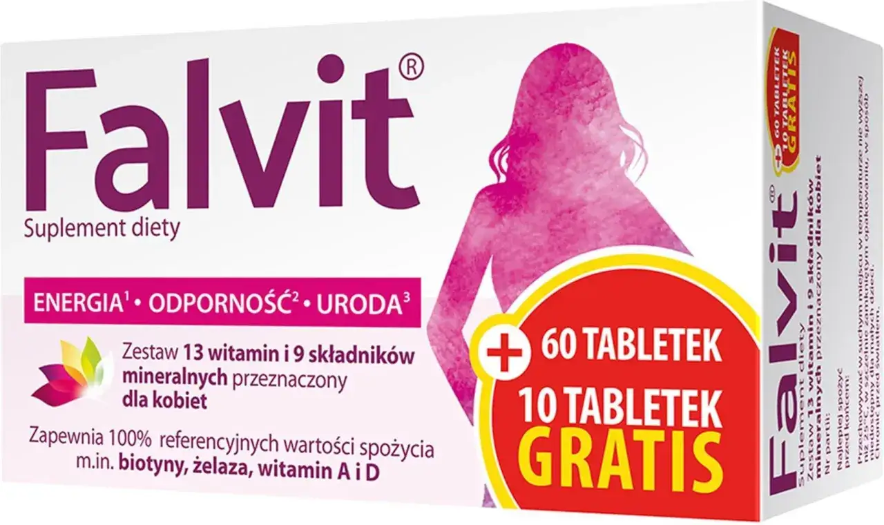 Rodzaje opakowań Falvit