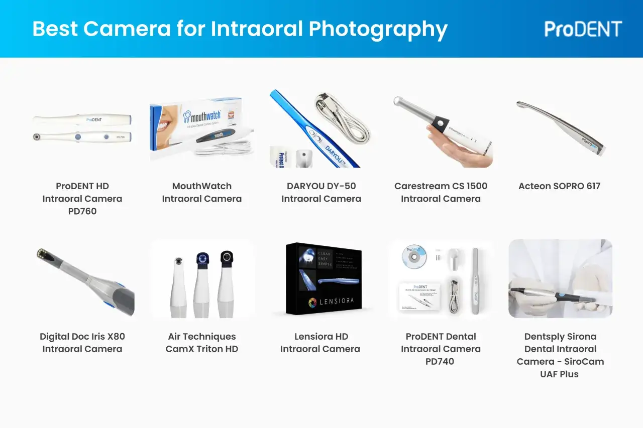 R&oacute;żnorodne kamery stomatologiczne do fotografii wewnątrzustnej: ProDENT, MouthWatch, DARYOU, Carestream, Acteon, Digital Doc, Air Techniques, Lensiora, Dentsply Sirona.