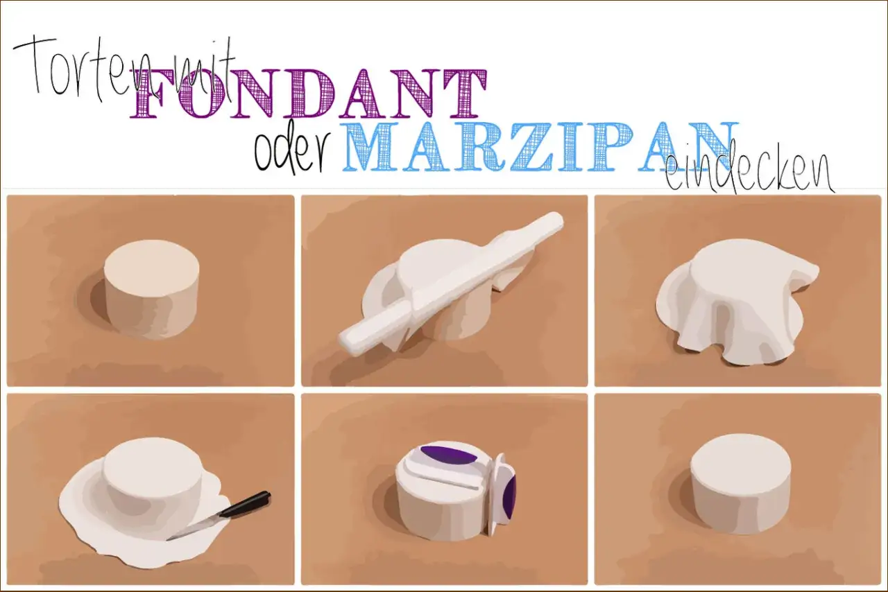 Schritt-f&uuml;r-Schritt-Anleitung: Torten mit Fondant oder Marzipan eindecken. Fondant ausrollen Tipps f&uuml;r perfekte Torten.