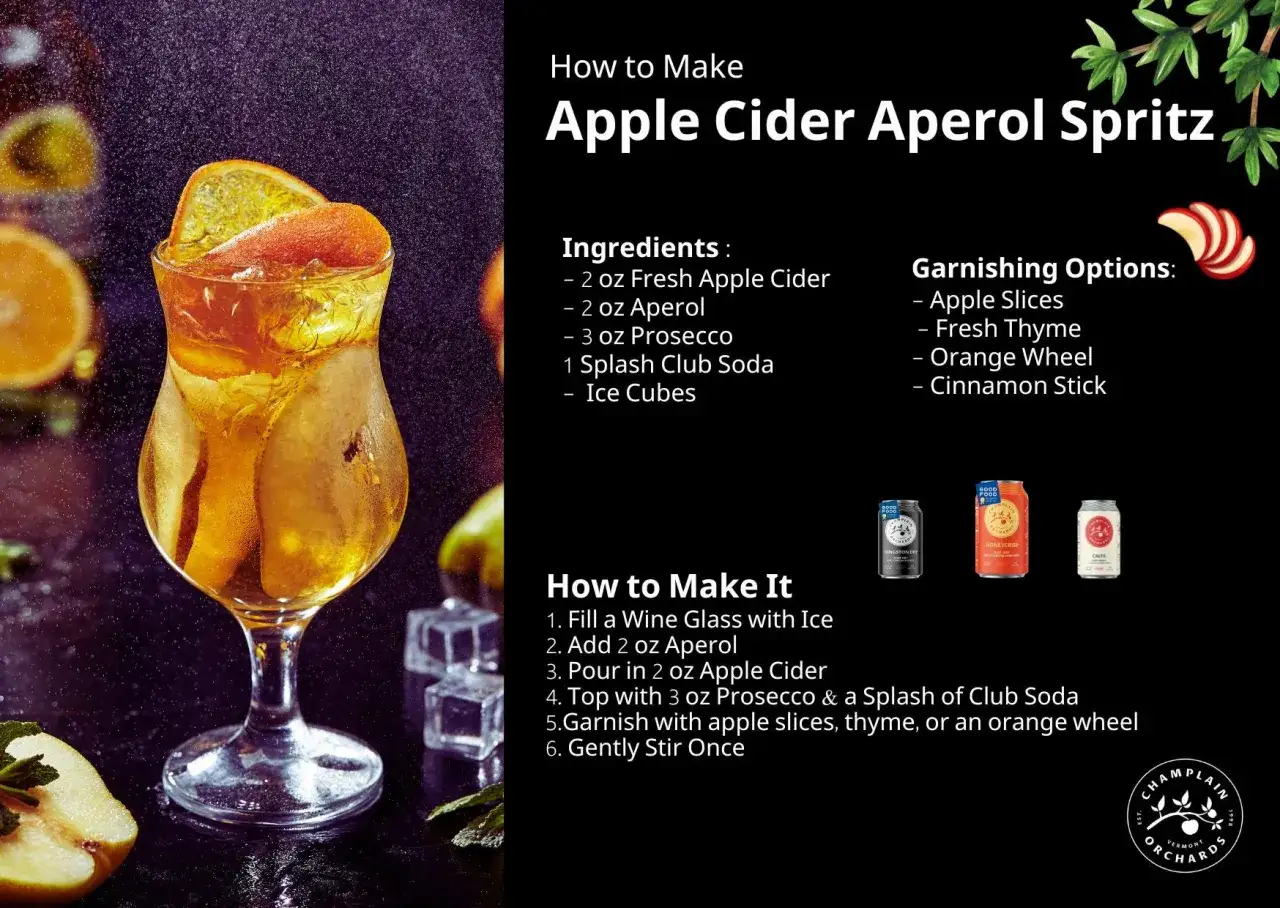 Rezept f&uuml;r Apple Cider Aperol Spritz: 2 oz Aperol, 2 oz Apfelwein, 3 oz Prosecco. Mit Apfelscheiben garnieren.