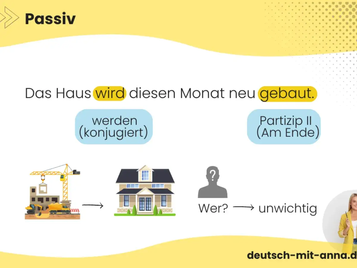 Das Haus wird neu gebaut. Erklärung von Passivformen: 