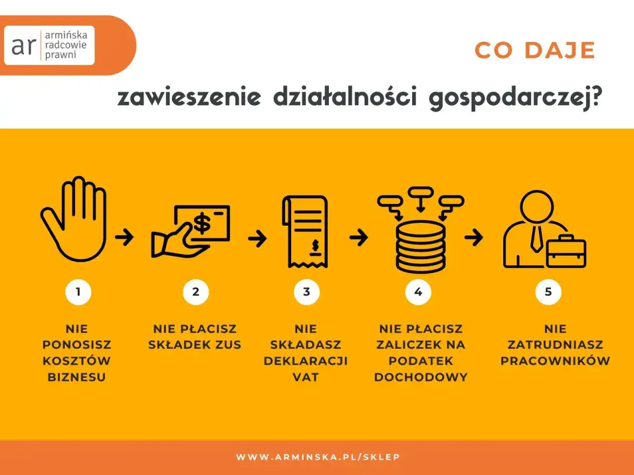 Zawieszenie działalności gospodarczej: nie ponosisz kosztów, nie płacisz składek ZUS, nie składasz deklaracji VAT, nie płacisz zaliczek na podatek dochodowy, nie zatrudniasz pracowników.