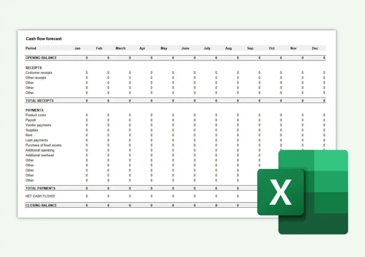Previsione flusso di cassa in Excel, utile per creare un modello business plan excel gratis.