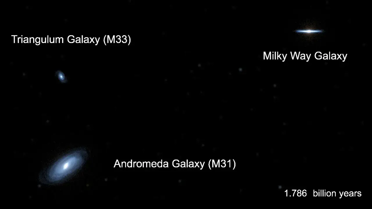Andromeda Galaxy (M31) och Triangulum Galaxy (M33) syns i m&ouml;rkret, med Vintergatan och avst&aring;ndet 1.786 miljarder &aring;r.