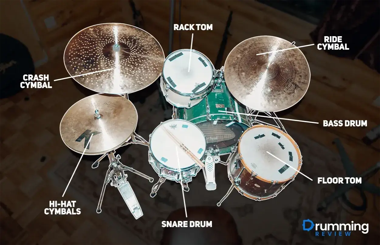 Une batterie instrument compl&egrave;te avec cymbales crash, ride, hi-hat, caisse claire, toms et grosse caisse.