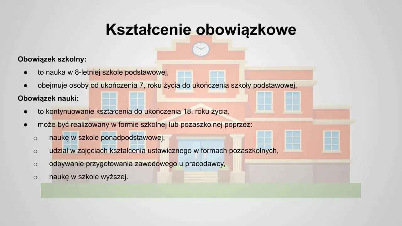 Obowiązek szkolny: nauka w szkole podstawowej od 7. roku życia. Obowiązek nauki trwa do 18. roku życia.