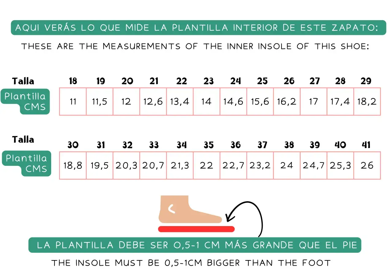 Tabla de tallas de calzado infantil. La talla 23 bebe tiene una plantilla de 14 cm. La plantilla debe ser 0,5-1 cm m&aacute;s grande que el pie.