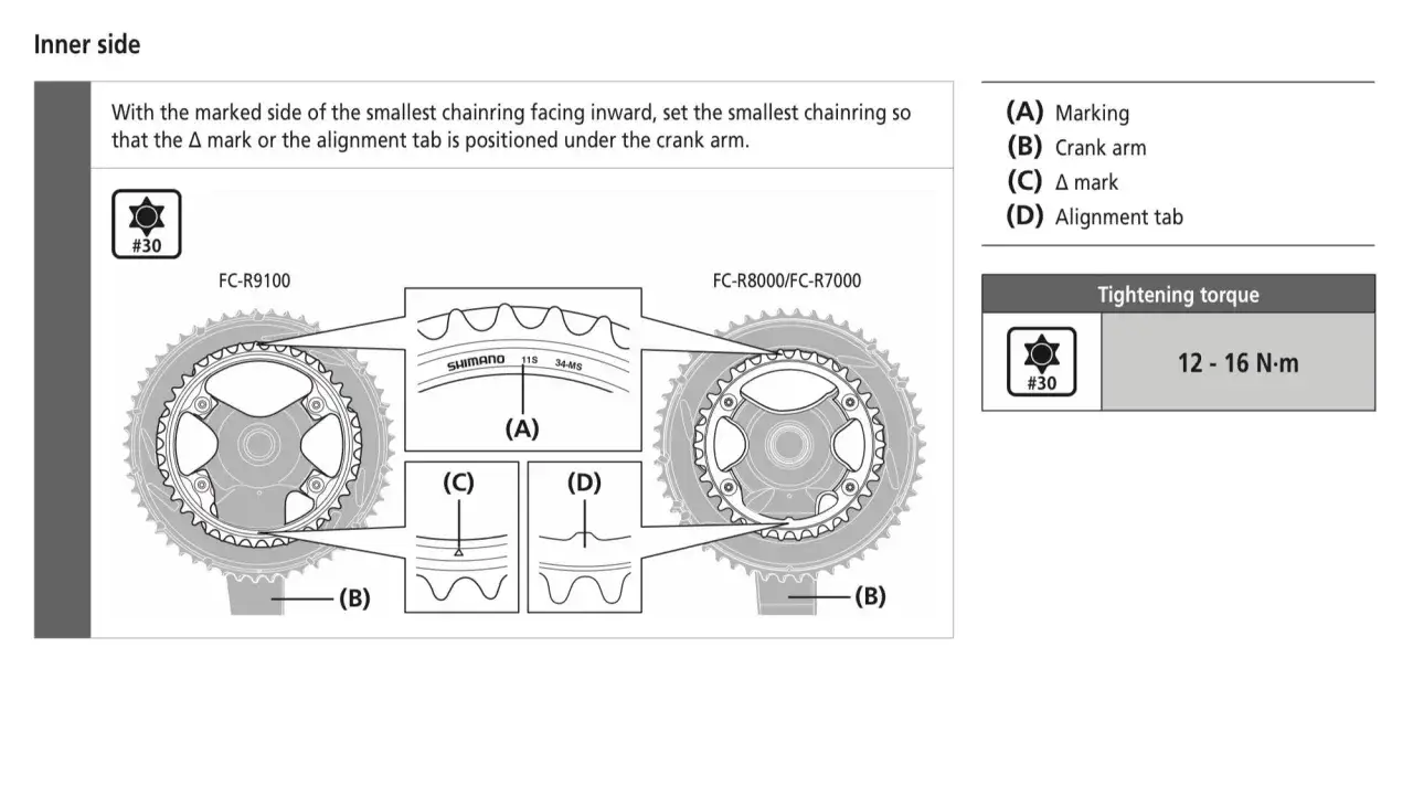 Diagram shows Shimano chainring installation, with a tightening torque of 12-16 N·m for the sram chainring bolt.