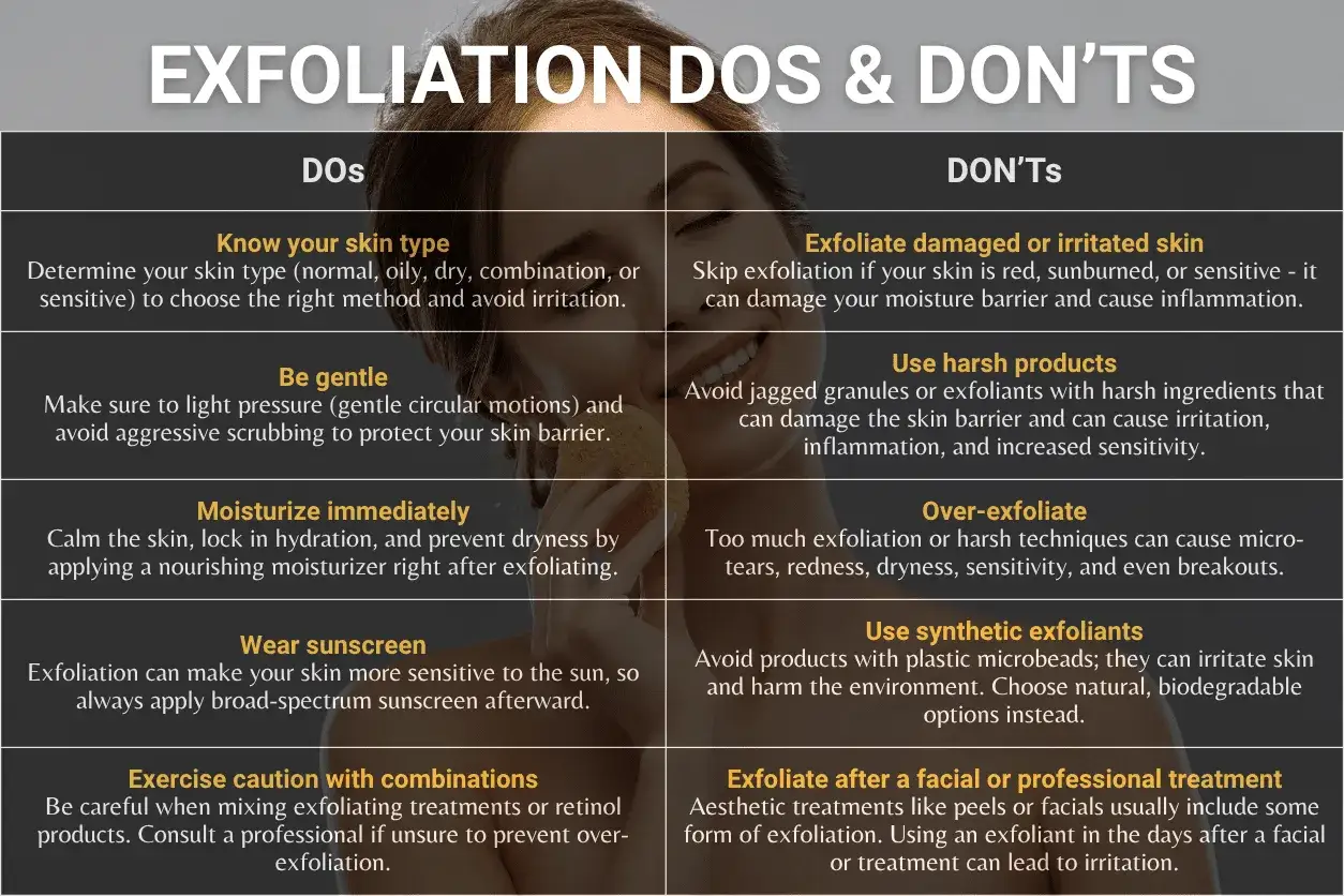 En kvinna med en svamp mot kinden, som en del av en guide om exfoliering. Undvik att skrubba för hårt för att inte orsaka peeling ansikte.