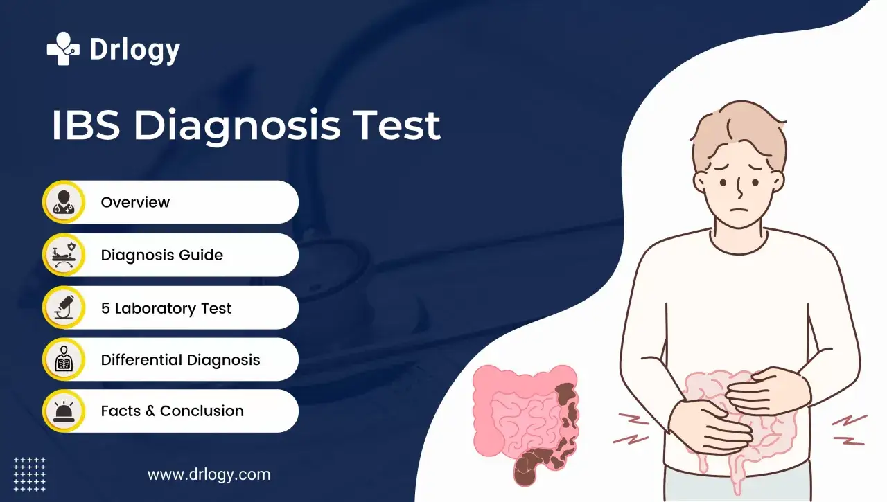 Illustration av en person med magsmärtor, med en översikt över IBS-diagnostik och tester.