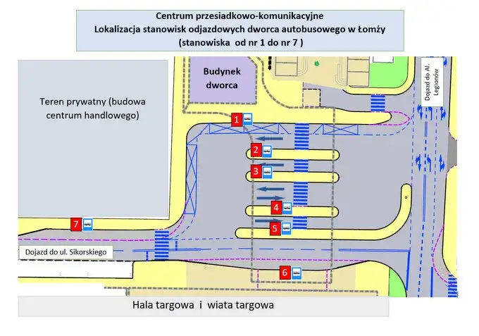 Dworzec PKS Łomża wejście stanowiska odjazdów