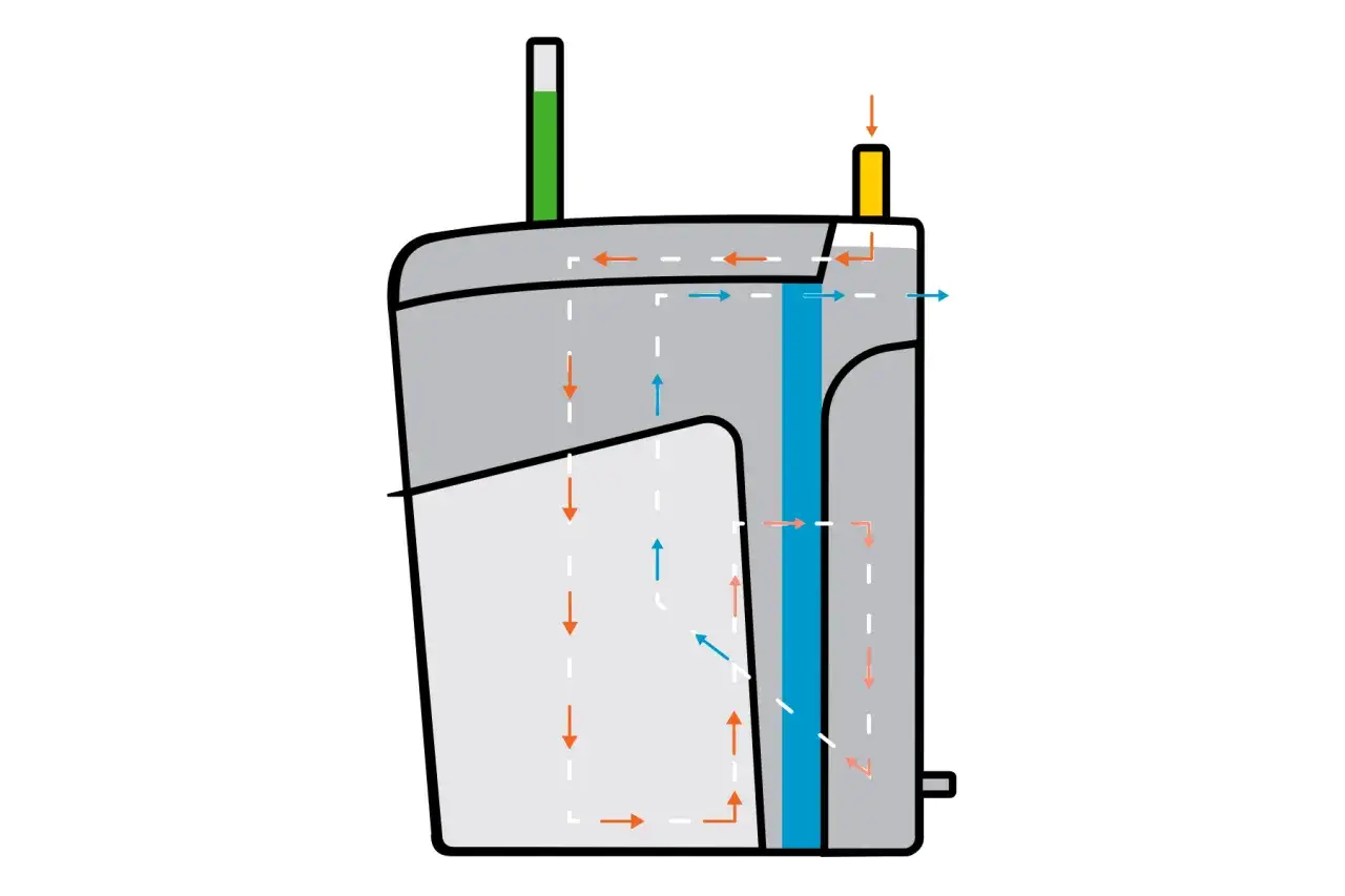 Diagrama de un separador de aceite con flechas indicando el flujo de líquidos.