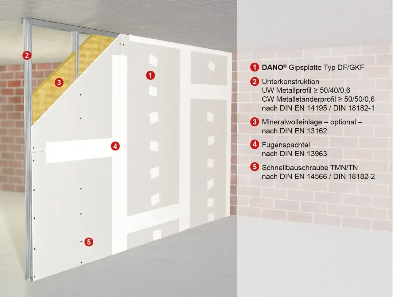 Aufbau einer Trockenbauwand mit DANO&reg; Gipsplatten, Metallprofilen und optionaler Mineralwolle. F90 Brandschutz wird durch diese Konstruktion erreicht.