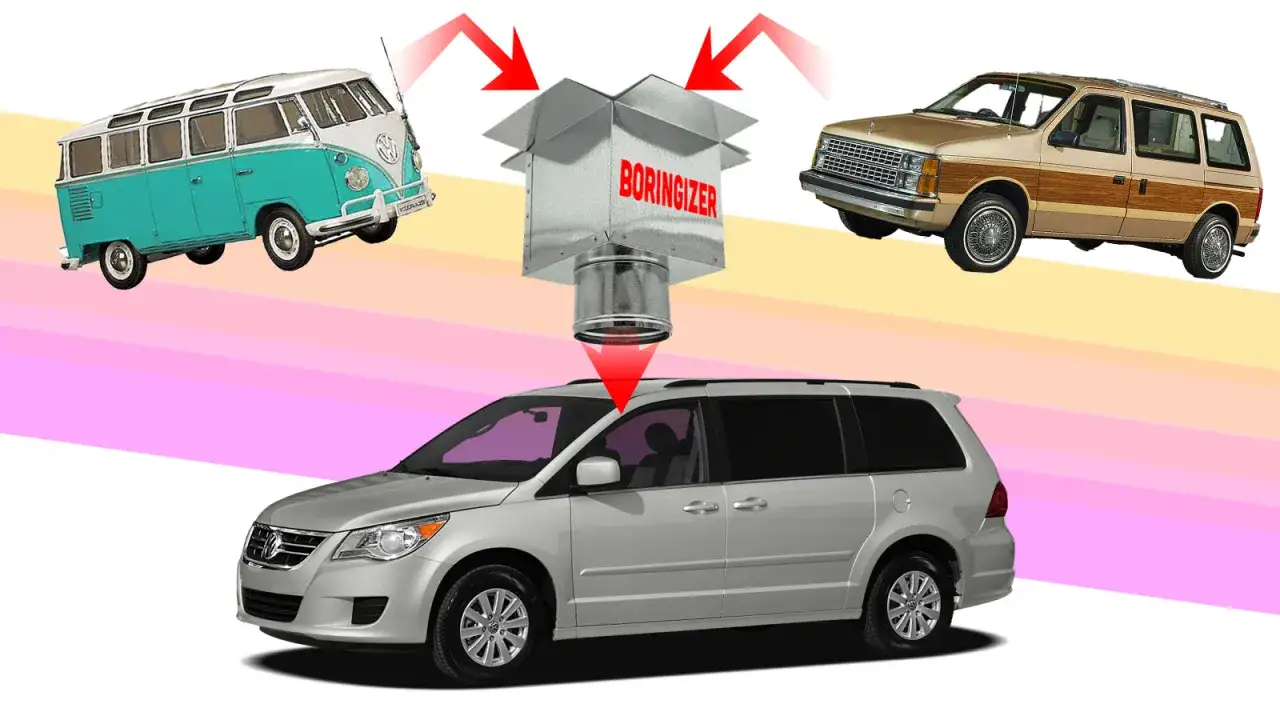 Ikona VW Routan obok klasycznego VW Transportera i minivana z lat 80. z napisem 