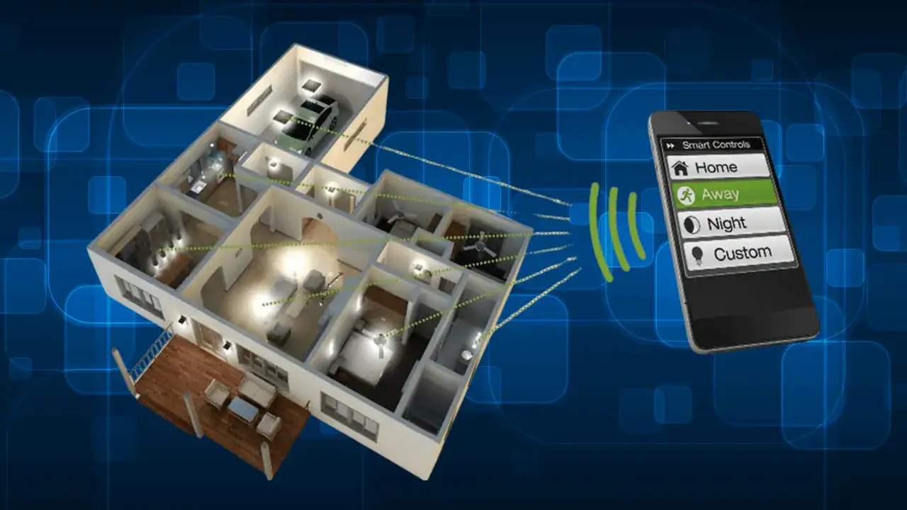Sterowanie domem przez aplikację **system tuya**. Widok przekroju domu z zaznaczonymi punktami sterowania i smartfonem z opcjami Home, Away, Night, Custom.