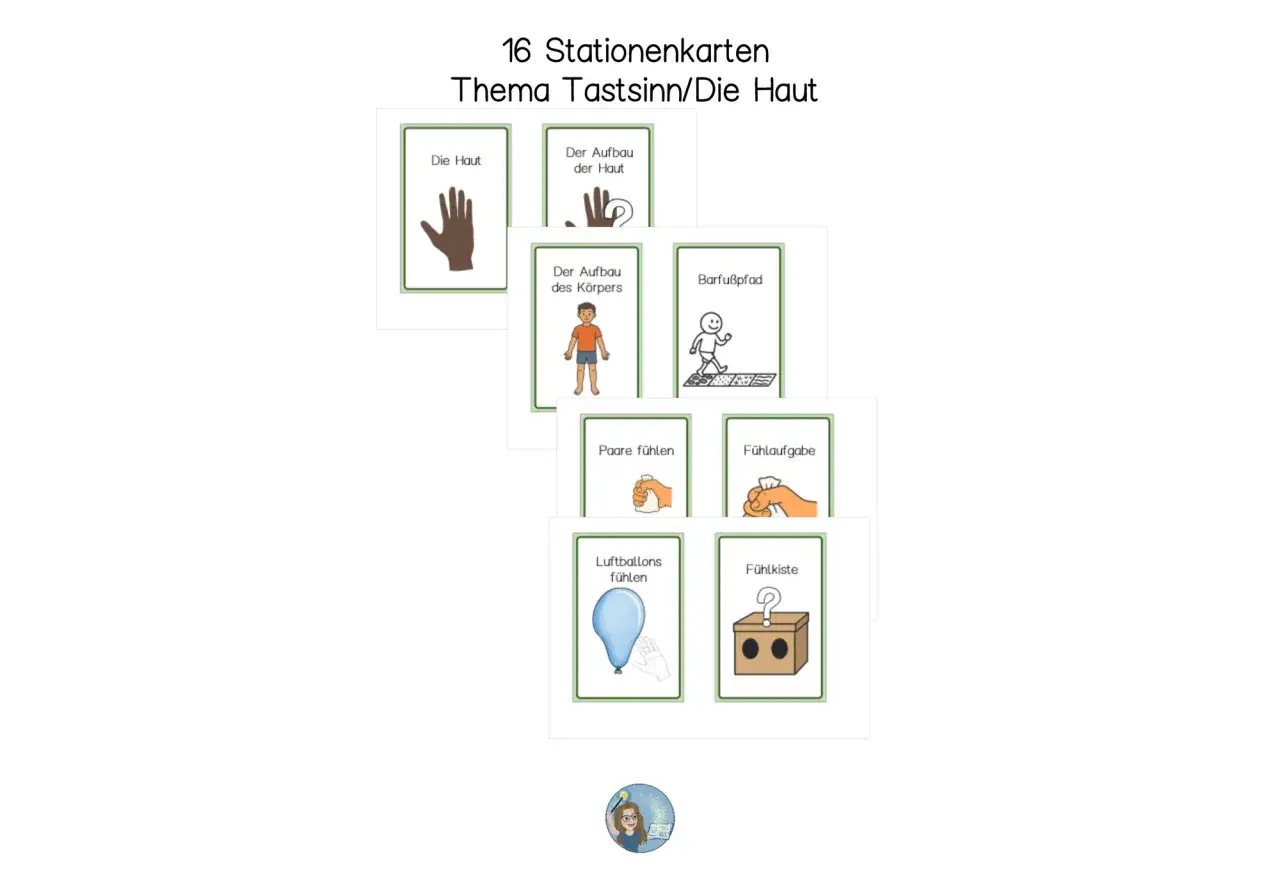 Stationenkarten zum Thema Haut und Tastsinn: Hände, Körper, Barfußpfad, Luftballons und Fühlkiste fördern die taktile Wahrnehmung.