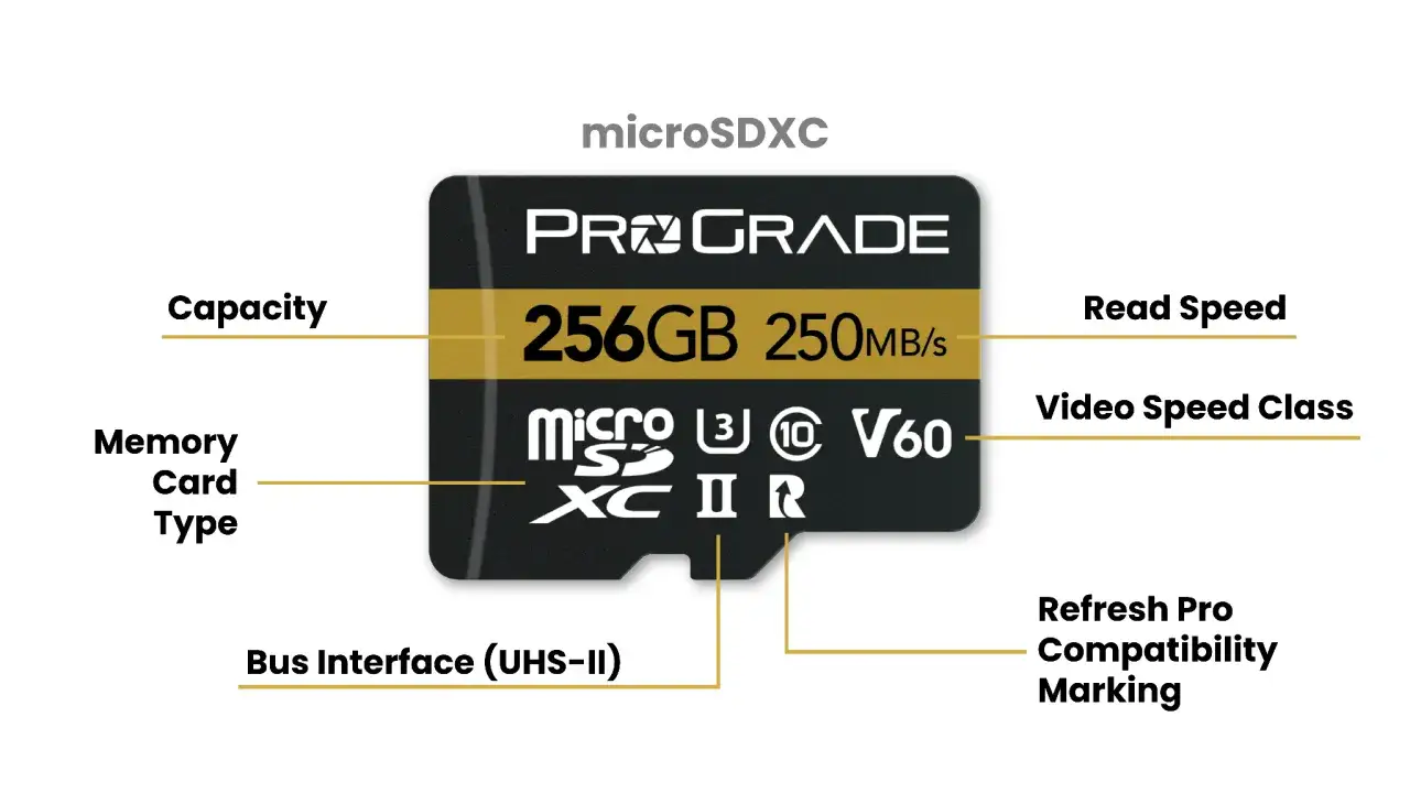 Karta flash microSDXC 256GB 250MB/s, klasa V60, UHS-II. Idealna do nagrywania wideo i przechowywania danych.