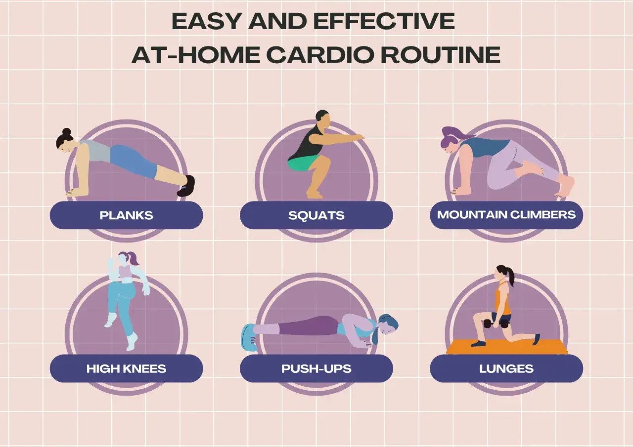 Routine di esercizi cardio a casa: plank, squat, mountain climbers, high knees, push-ups e affondi.