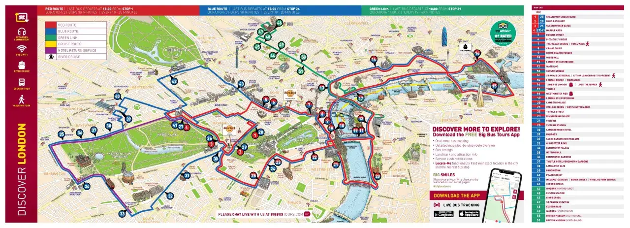 Mapa turystyczna Londynu z zaznaczonymi trasami autobus&oacute;w. Widoczne są czerwone, niebieskie i zielone linie, kt&oacute;re oznaczają r&oacute;żne trasy autobus&oacute;w wycieczkowych.