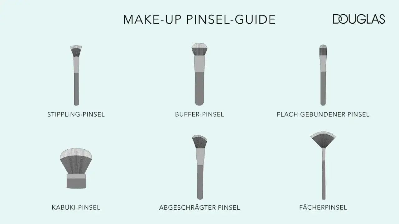 verschiedene make-up pinsel arten &uuml;bersicht