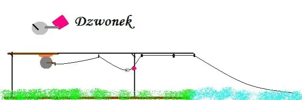 montaż dzwonka na szczyt&oacute;wce wędki