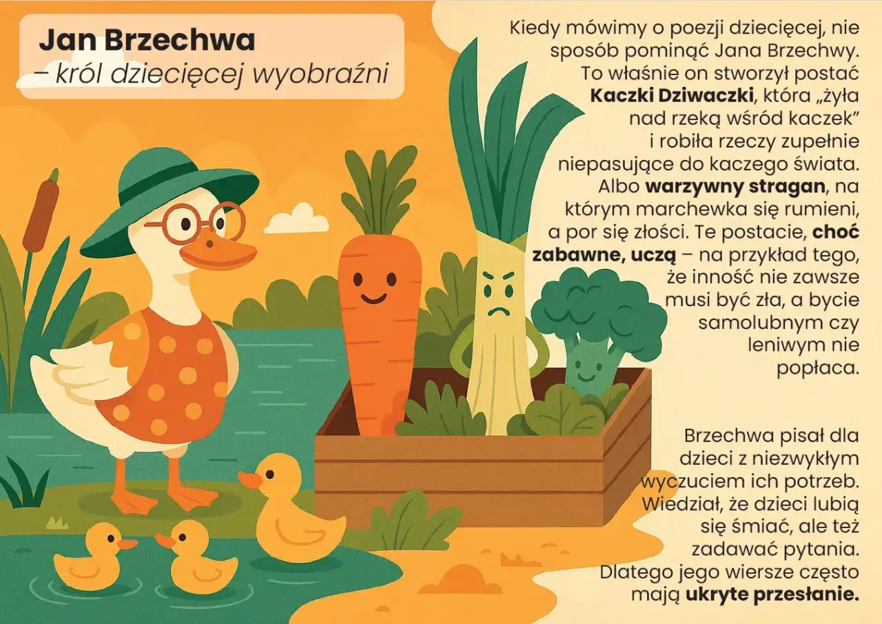 Kaczki i warzywa z wierszy o przyrodzie Jana Brzechwy. Ilustracja nawiązuje do jego twórczości dla dzieci.