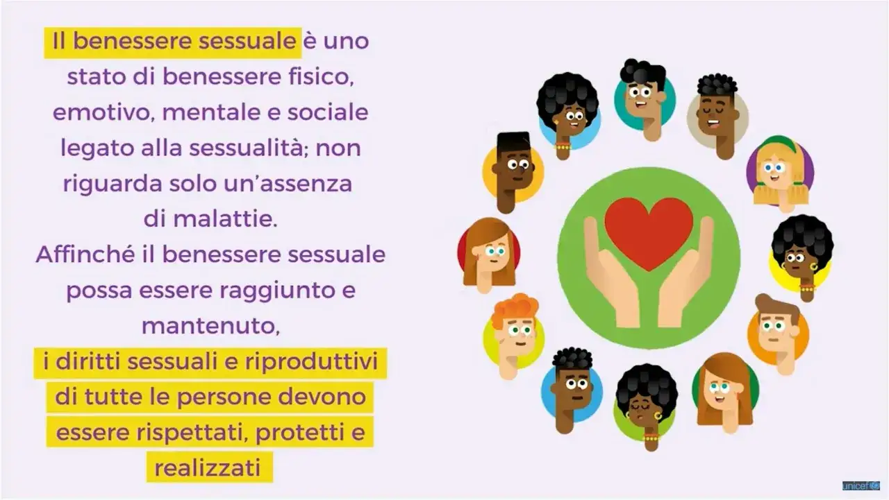 Il benessere sessuale è uno stato completo. Promuovere la conoscenza e il rispetto dei diritti sessuali e riproduttivi, anche in relazione ai comportamenti sessuali precoci, è fondamentale.