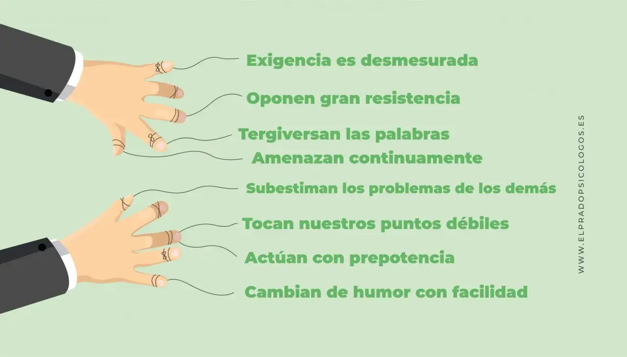 Manos manipulando hilos, ilustrando ejemplos de relaciones t&oacute;xicas: exigencia, manipulaci&oacute;n, amenazas y m&aacute;s.
